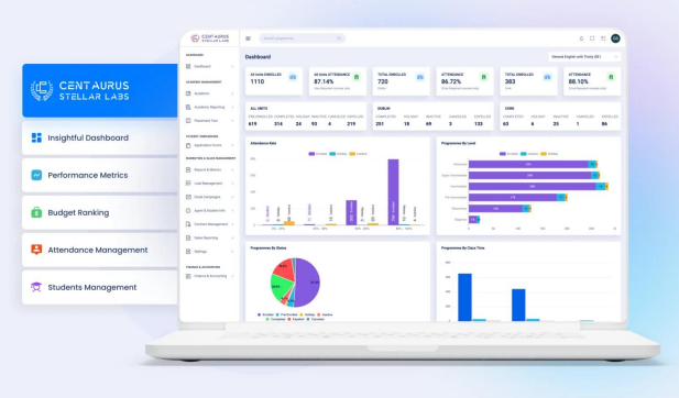 Parents and Student Portal – Stay Connected to Your Educational Journey